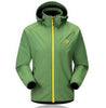 Softshell Thin Waterproof Jacket